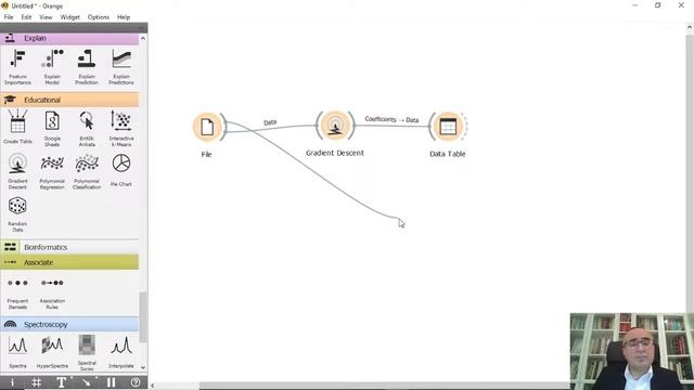 35 Gradient Descent and Stochastic Gradient Descent смотреть онлайн