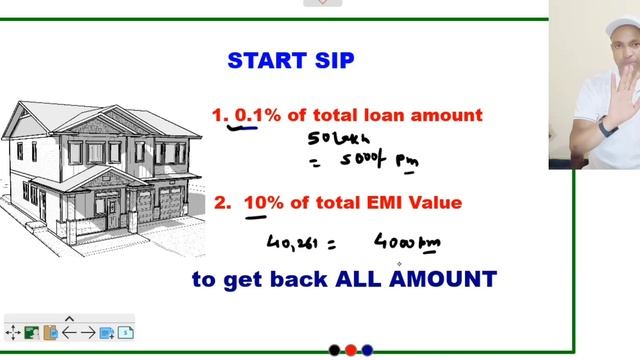 HOME LOAN vs SIP | zero interest home loan | best small cap mutual fund 2024 | best Flexi cap fund смотреть онлайн