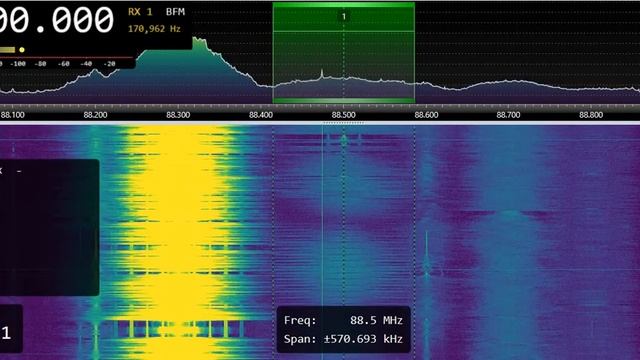 Elit FM (Kamensk-Shakhtinskiy, RUS) 88.5 смотреть онлайн