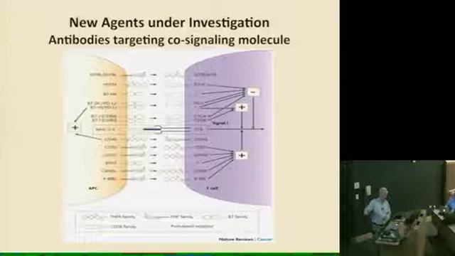Immunotherapy смотреть онлайн