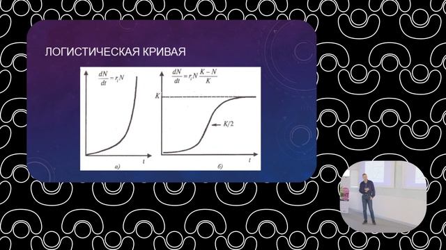 Квантовая теория эволюции, быль или небыль, был или не был - Родион Ганопольский смотреть онлайн