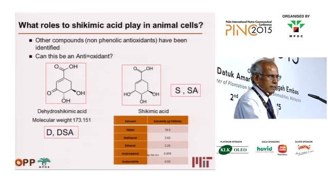 Anti-inflammatory and Anti-oxidative Enchancement by Shikimic Acid and Dehydroxyshikimic смотреть онлайн