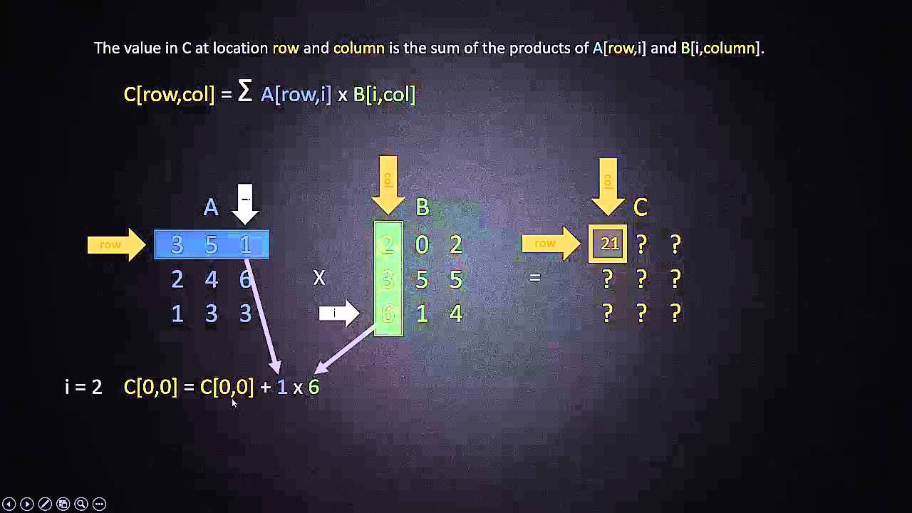 Matrix Multiplication in C# смотреть онлайн