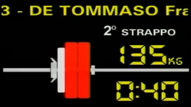 CAMPIONATI ITALIANI ASSOLUTI DI PESISTICA CTG 85 94 KG MASCHILI - VALENZANO 13 DICEMBRE 2014 смотреть онлайн