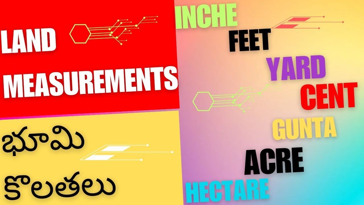 Land Measurements In Telugu # భూమి కొలతలు & గజాలు, అడుగులు,Cent,గుంట,హెక్టారు#soni Tv.