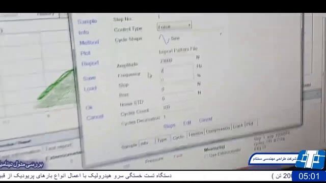 Santam. Усталостные испытания