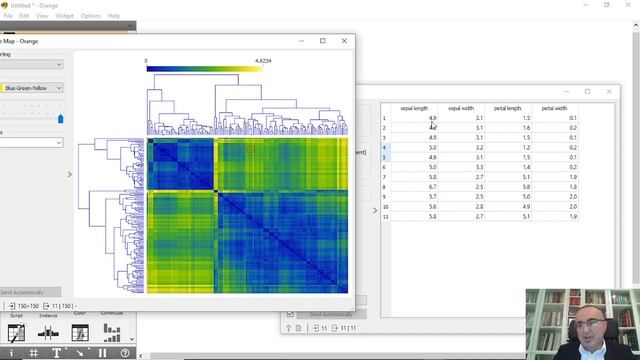 19 Clustering Distance Map & Matrix смотреть онлайн