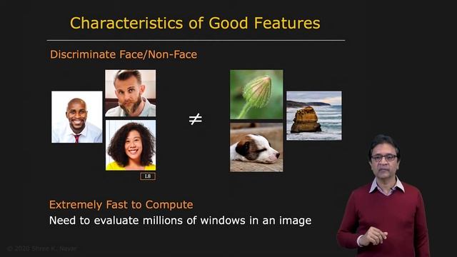 62 - Face Detection - Haar Features for Face Detection смотреть онлайн