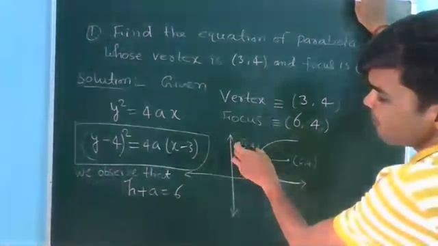 Find the Equation of Parabola (Part-2) смотреть онлайн
