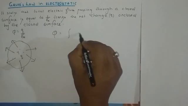 Gauss's law смотреть онлайн