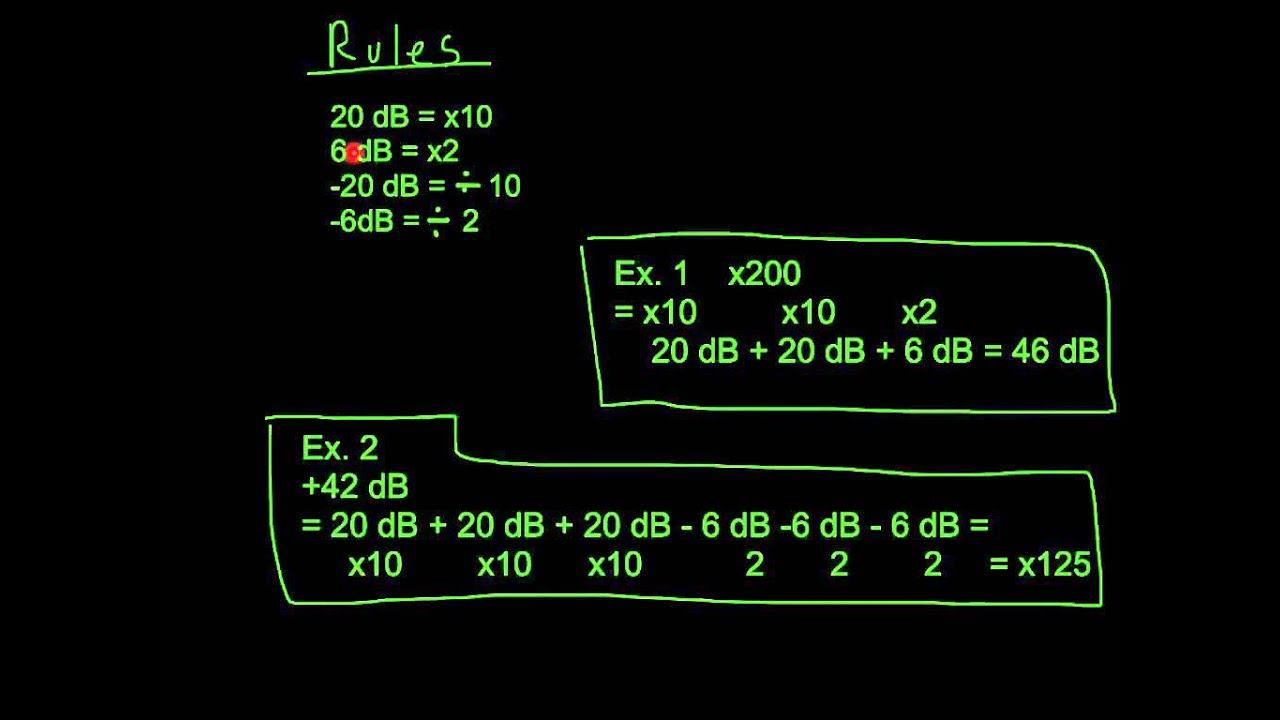 Log Scale and use in Electronics смотреть онлайн
