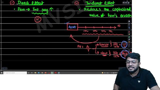 L5: EFF Compiler Series | Part 5 | Mohnish Vora | CA Intermediate Group 2 смотреть онлайн