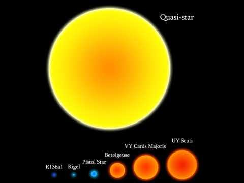 Quasi-star | Wikipedia audio article | Wikipedia audio article смотреть онлайн