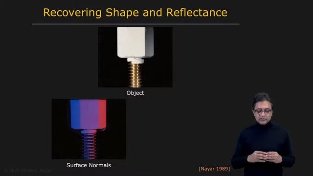 90 - Active Illumination Methods - Photometric Stereo Systems смотреть онлайн