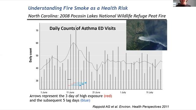 EPA Workshop 2 смотреть онлайн