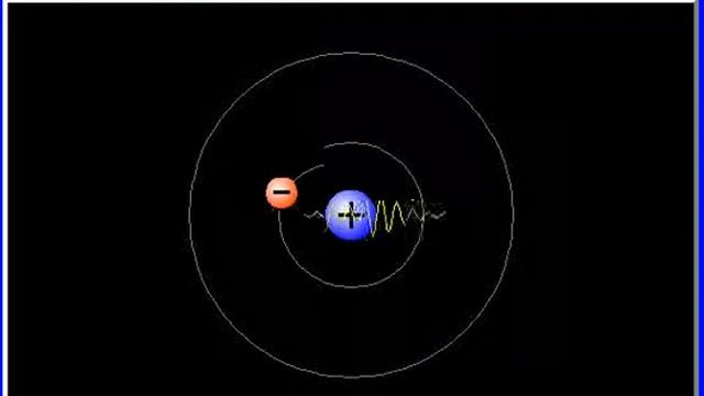 Поглощение и эмиссия волн атомом смотреть онлайн