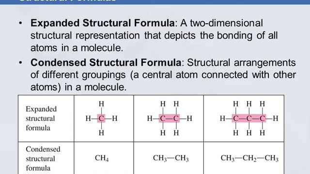 3B 1.4 Alkanes and 1.5 Structural Formulas смотреть онлайн