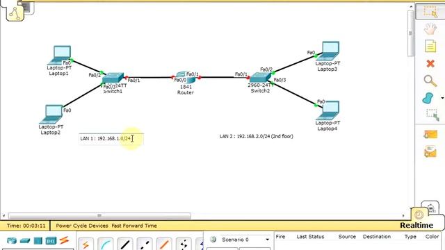 How to Configuer Cisco Switch & telnet router Part 1 смотреть онлайн