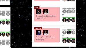 Mon Mothma Grand Arena 3v3 | SWGOH
