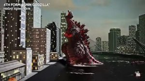 эволюция шин Годзиллы 1-4форма