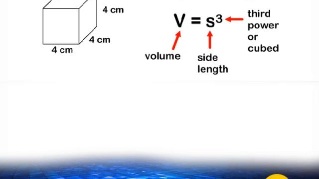 Volume Of A Cube смотреть онлайн