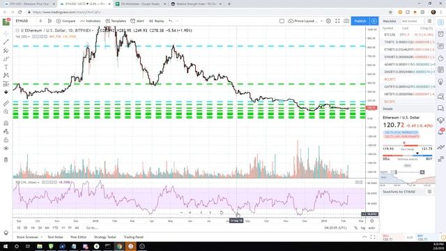 Sensei Kevlar: The Way of the Trader February 2019 Dojo Part 3 смотреть онлайн