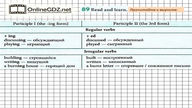 Unit 3 Section 4 Задание №89 - Английский язык "Enjoy English" 5 класс (Биболетова) смотреть онлайн