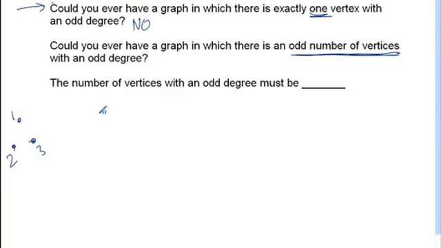 Graph Theory Part 3 смотреть онлайн