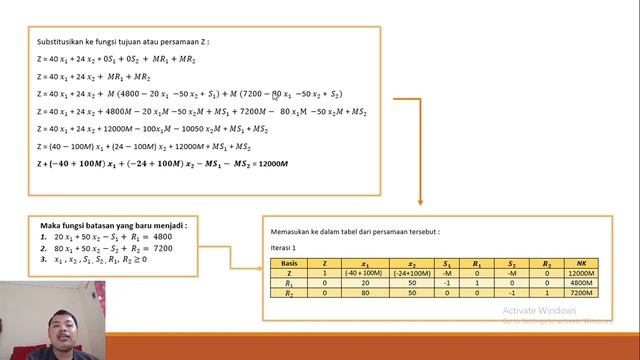 Pemodelan Linier Programming (Kasus Minimasi) Penyelesaian Dengan Metode Simpleks. смотреть онлайн