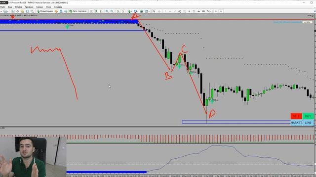Я упускал прибыль, пока не обнаружил этот паттерн волатильности. Трейдинг на волатильном рынке. смотреть онлайн