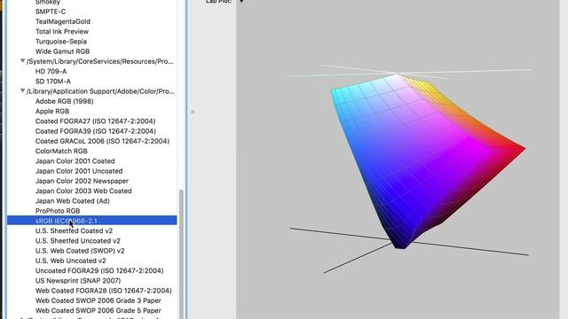 SRGB Adobe RGB ProPhoto RGB