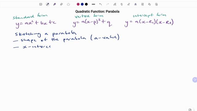 Quadratic Function : Parabola смотреть онлайн