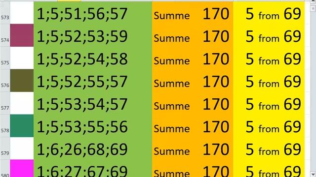lotto combinations Powerball Jackpot 5x69 Summa 170 video 1 смотреть онлайн