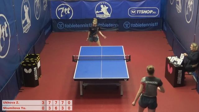 Настольный теннис матч 051220 8 13:10 Ухова Зоя Шумилова Юлия смотреть онлайн