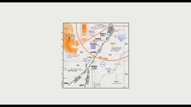 Jeppesen AULA 04 - SID смотреть онлайн