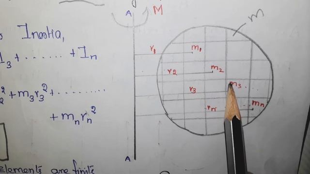Moment of Inertia of Discrete and Continuous systems смотреть онлайн