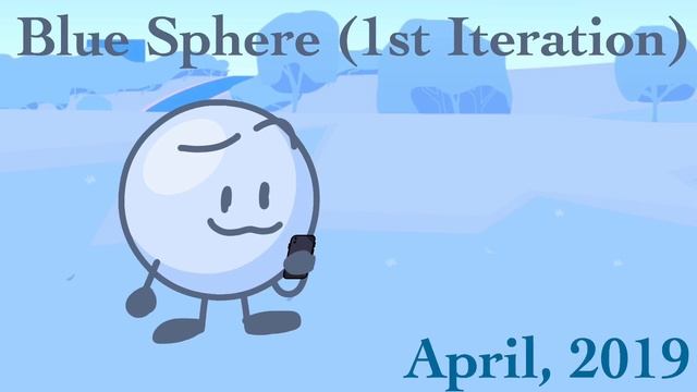 THE EVOLUTION OF BLUE SPHERE смотреть онлайн