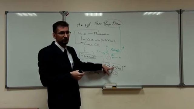05 Си Где берутся Силы смотреть онлайн