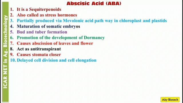 Plant Hormones: Gibberellins, Absccisic Acid and Ethylene their role in details. смотреть онлайн