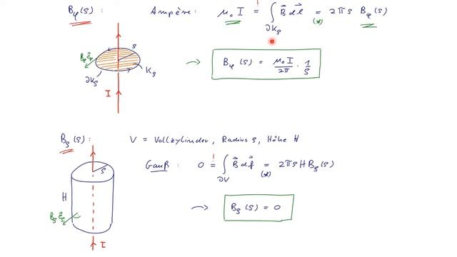 Teil 30 - Anwendung der Sätze Gauß und Stokes in der Magnetostatik смотреть онлайн