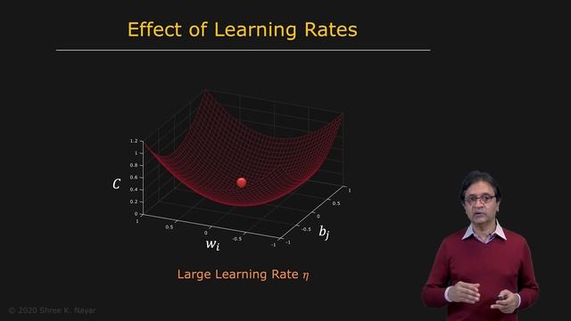 142 - Neural Networks - Gradient Descent смотреть онлайн