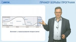 Лекция 20 по истории и философии науки. Постпозитивизм Фейерабенда и Лакатоса. Принципы(Храмов О.С.
