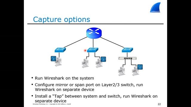 Wireshark Workshop with Jeff Carrell смотреть онлайн