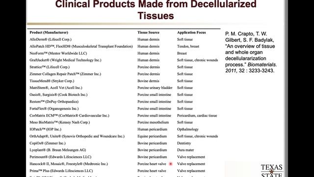 MSEC 7340, Tissue Eng., Slides 16 to 28, Decellularized Tissue & Natural Scaffolds смотреть онлайн