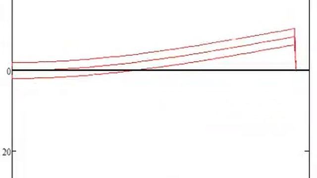 Beam Animation смотреть онлайн