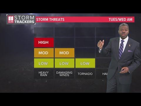 Severe weather bring heavy rain, flooding to metro Atlanta смотреть онлайн