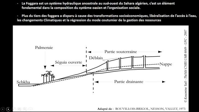 AMENET ACCRA 2021 - PARALLEL SESSION, GROUP 2 смотреть онлайн