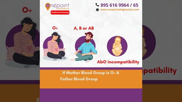 Blood Group importance in pregnancy OPDLLP смотреть онлайн