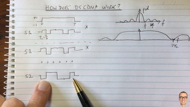 How does DS CDMA Work? смотреть онлайн