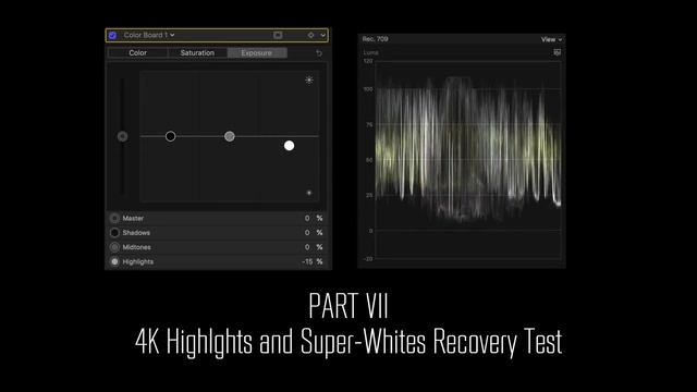 Sony A73 Vs A7S2 Real World Quality Test 4K